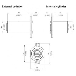 Schéma cylindre CHEBA Mul-T-Lock adaptable 