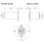 Schéma cylindre CHEBA Mul-T-Lock adaptable  - Image 3